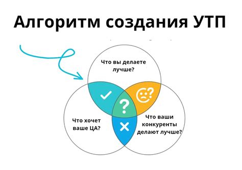 Уникальное предложение для эко-отпуска