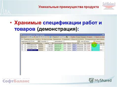 Уникальные преимущества товаров "на своей волне"