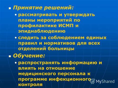 Уникальный подход к функционированию МДМ 22: особенности и характеристики