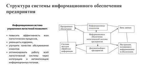 Управление информационными потоками