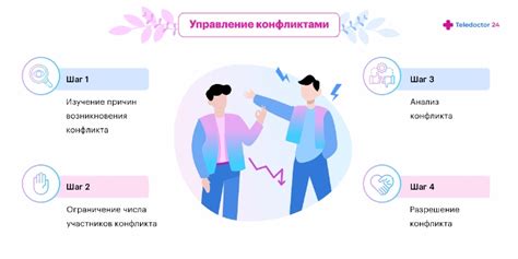Управление конфликтами и развитие гармоничной среды в команде