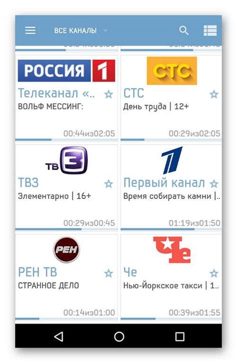 Управление списком каналов