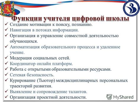 Управление участниками и модерация