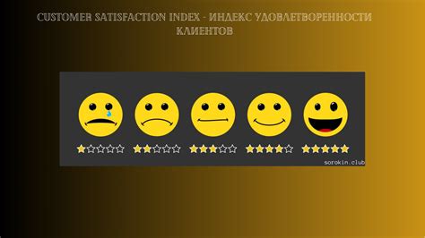 Уровень удовлетворенности клиентов