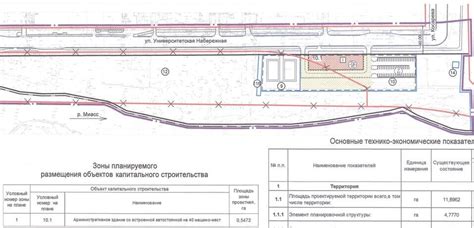 Условия, при которых возможно разрешение ночных операций с огнем