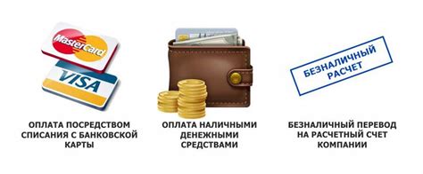 Условия и способы оплаты
