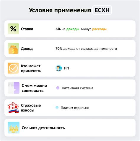 Условия предоплаты в ЕСХН