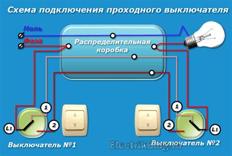 Условия применения двух выключателей для лампы