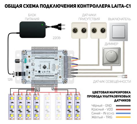 Установка диммера арлайт в помещении: пошаговая схема