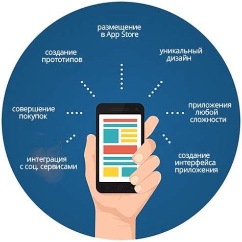 Установка и использование мобильных приложений для контроля автомобиля