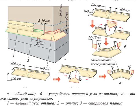 Установка и крепление дождепита без особых усилий
