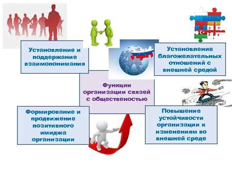 Установление и поддержание взаимовыгодных сотруднических связей с поставщиками
