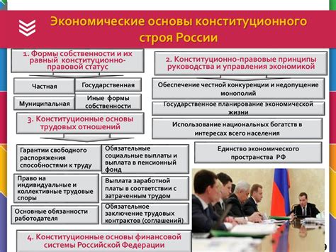 Установление нового конституционного строя