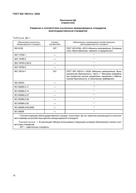 Устойчивость к воздействию влаги