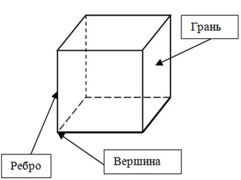 Устройство взаимодействия линий в многограннике