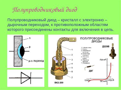 Устройство и принцип функционирования полупроводниковых компонентов в усилителях звука