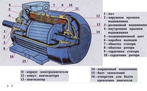 Устройство и составные элементы направляющего узла кранов, оснащенных водоподводами