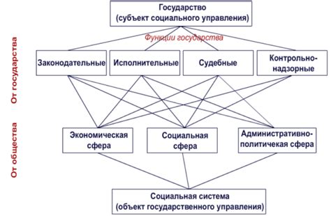 Устройство и структура игрового диска: основные принципы