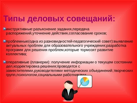 Уточнение даты и сроков действия