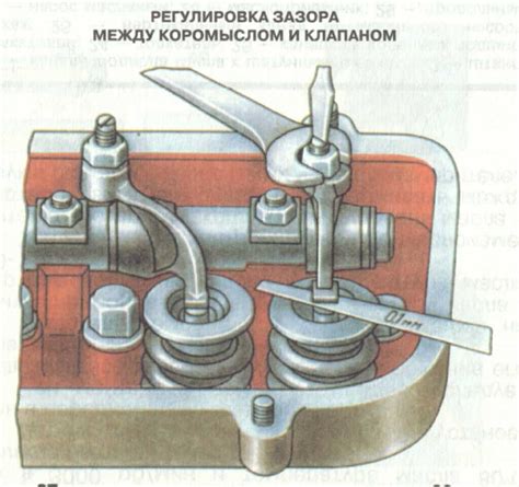 Уход за заделанной дыркой и предотвращение повреждений