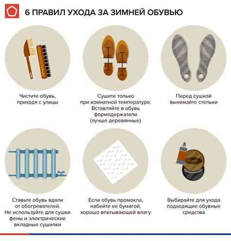 Уход за обувью из синтетического материала