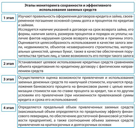 Уход и долговечность - залог удачного использования и сохранности