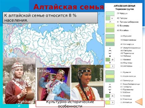 Участники и основные народы в вехе миграций