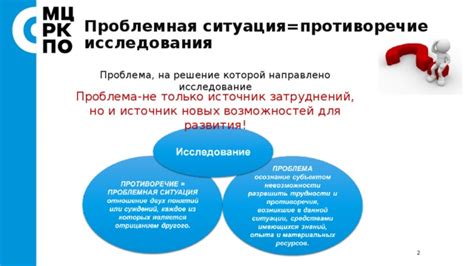 Учет возможностей и затруднений