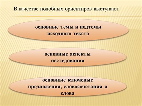 ФКС: ключевые аспекты исследования