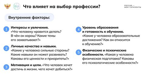 Факторы, влияющие на выбор