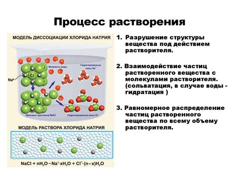 Факторы, влияющие на процесс растворения гипса в воде