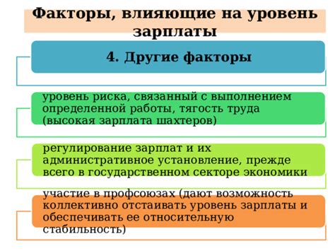 Факторы, влияющие на уровень зарплаты