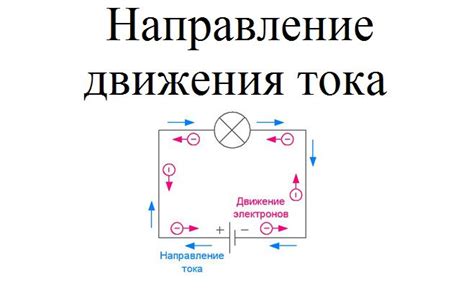 Факторы, определяющие силу и направление электрического тока в проводнике