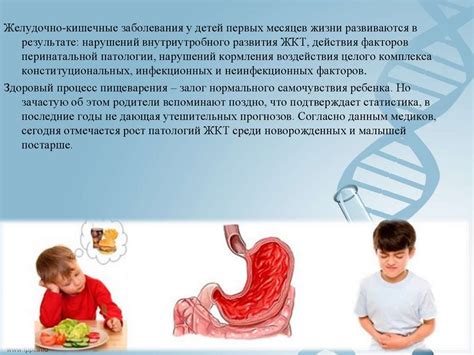 Факторы, способствующие развитию дисплазии