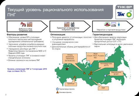 Факторы увеличения штрафов