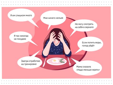 Факты и статистика о расстройстве пищеварения