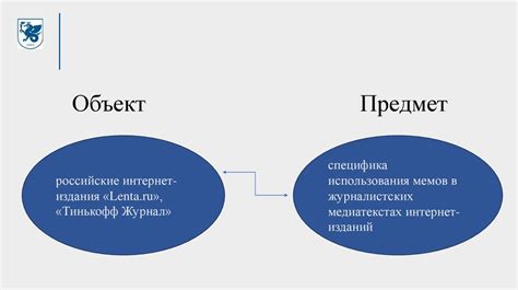 Феномен мемов в современной медиакультуре