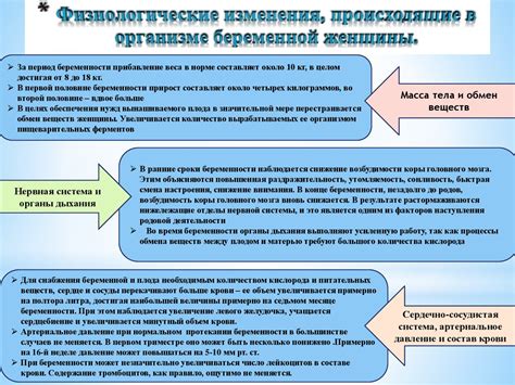 Физиологические изменения в организме крысы