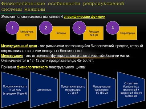 Физиологические особенности женщин