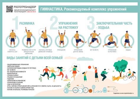 Физические упражнения для восстановления исцеления поврежденных рук