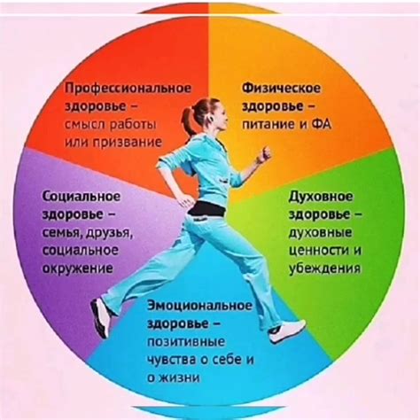 Физическое здоровье и активный образ жизни