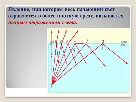 Физическое явление рассеяния света