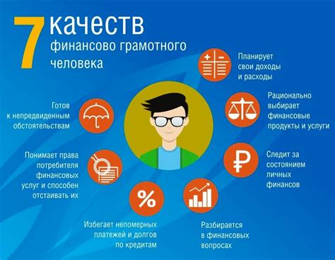 Финансовая грамотность как ключ к процветанию