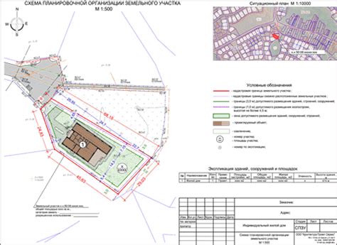 Финансовые выгоды приобретения земельного участка в схеме рассрочки