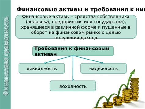 Финансовые требования к обороту