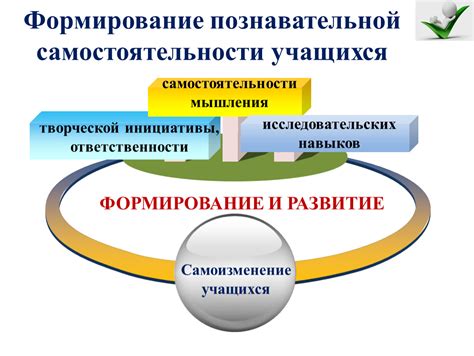 Формирование навыков ответственности