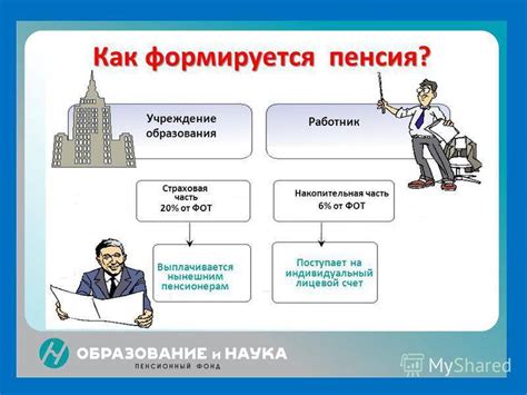 Формирование накопительной пенсии и ее учет