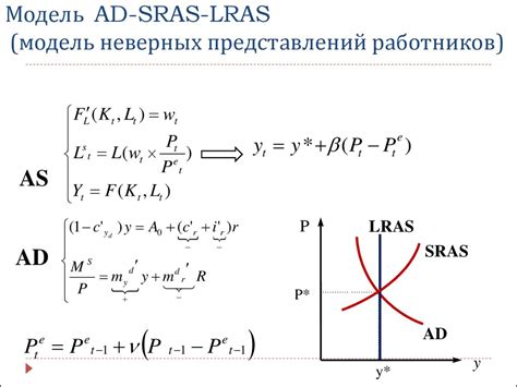 Формирование неверных представлений