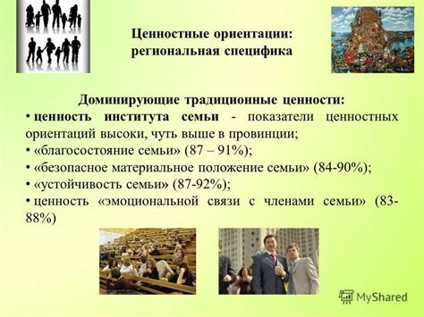 Формирование ценностей