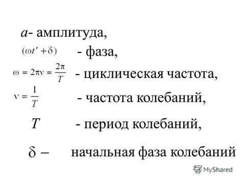 Формула амплитуды и частоты